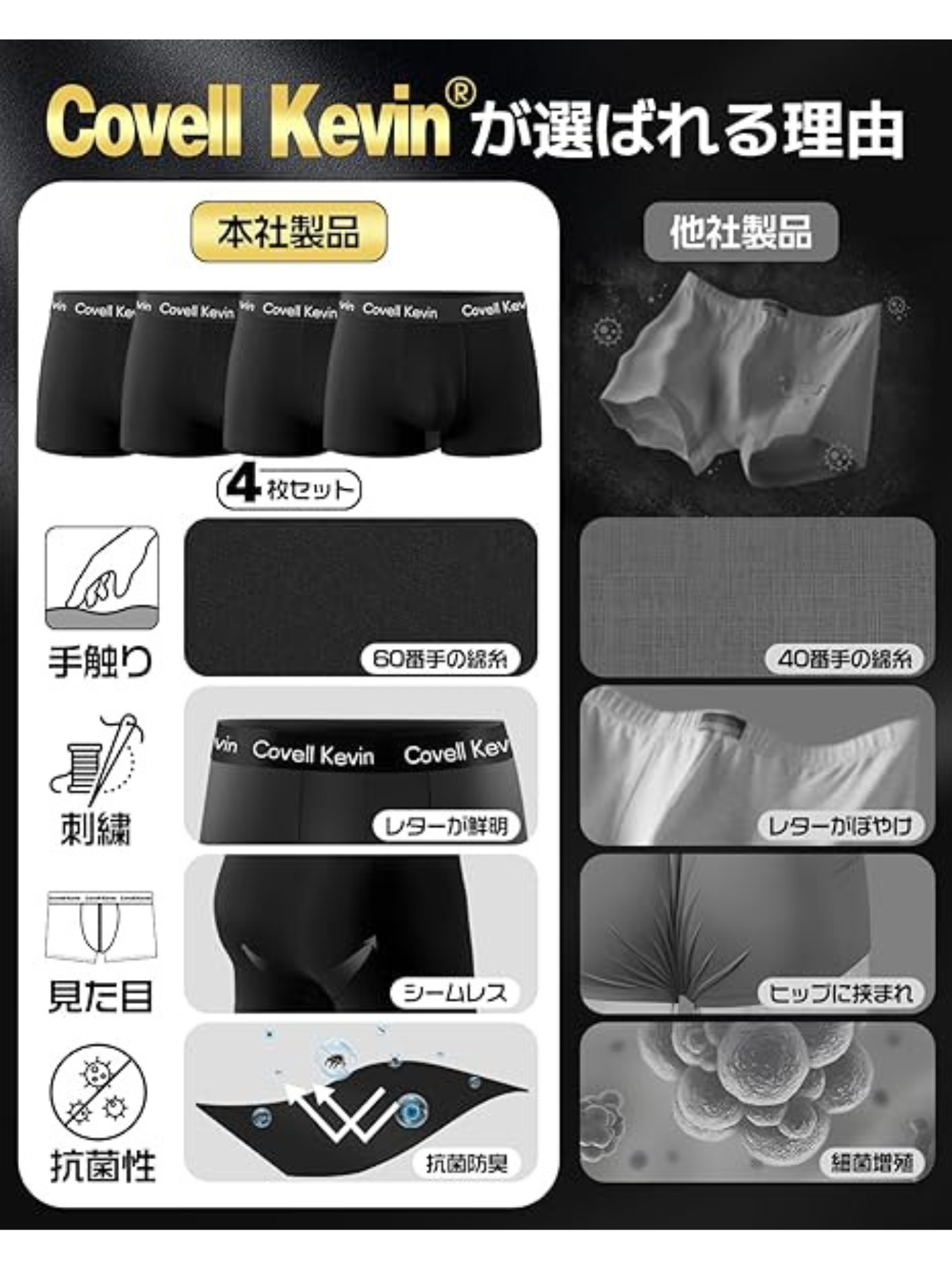 男性|ボクサーパンツ4枚セット