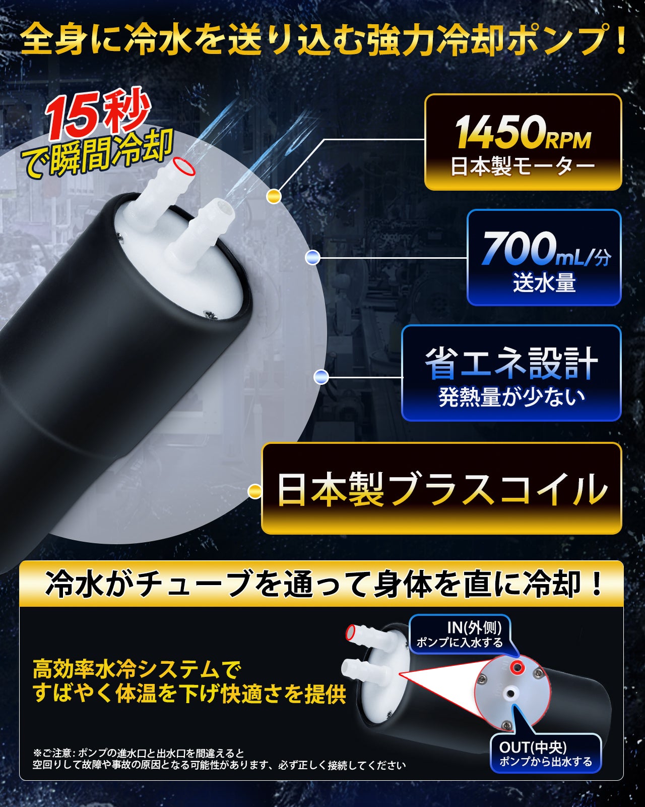 2025|水冷ベスト 体感温度-20度