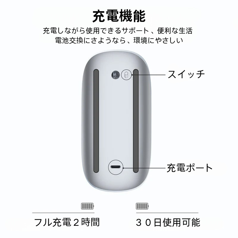 Bluetooth Mouse for Apple