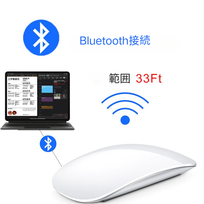 Bluetooth Mouse for Apple