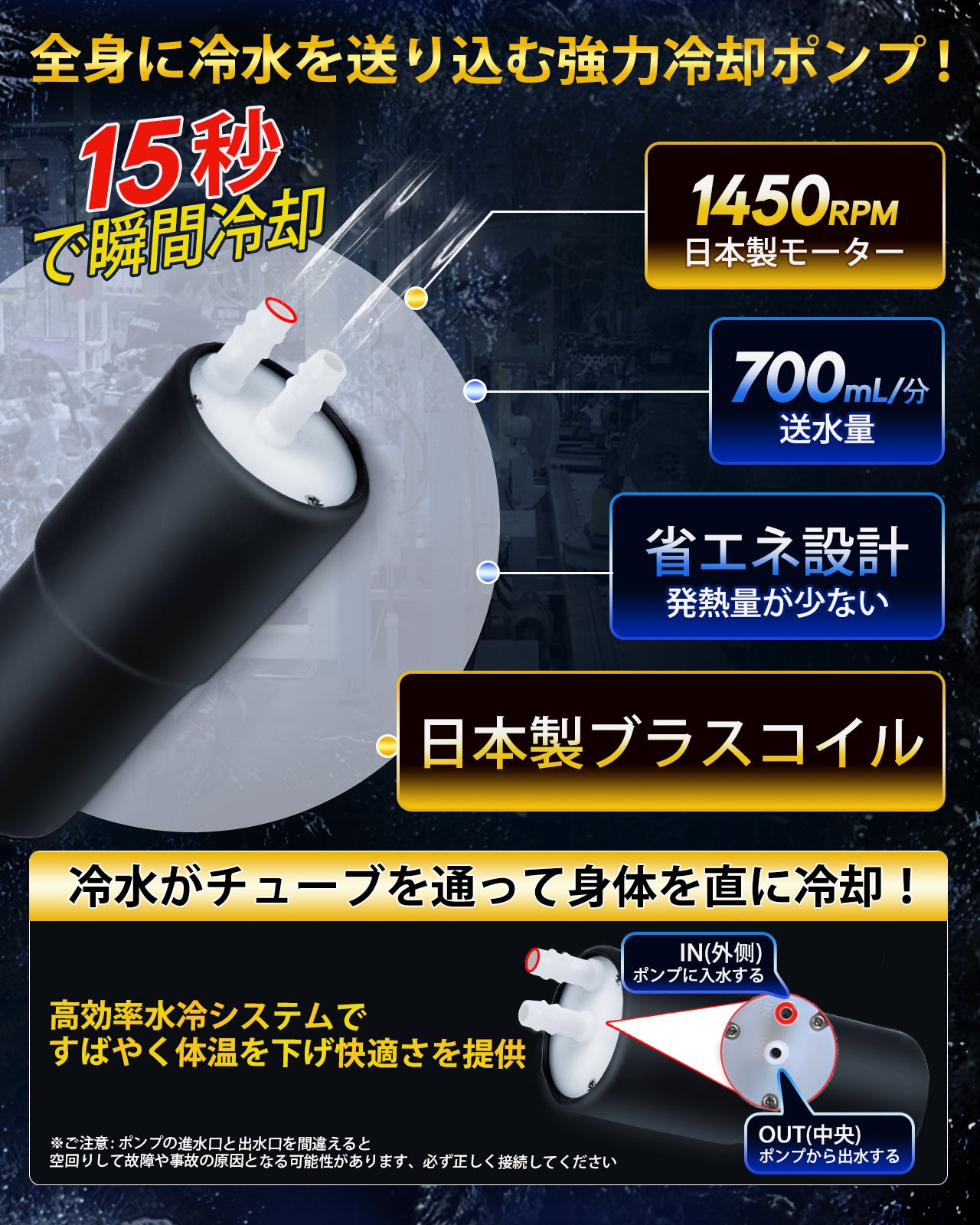 2025|水冷ベスト 体感温度-20度