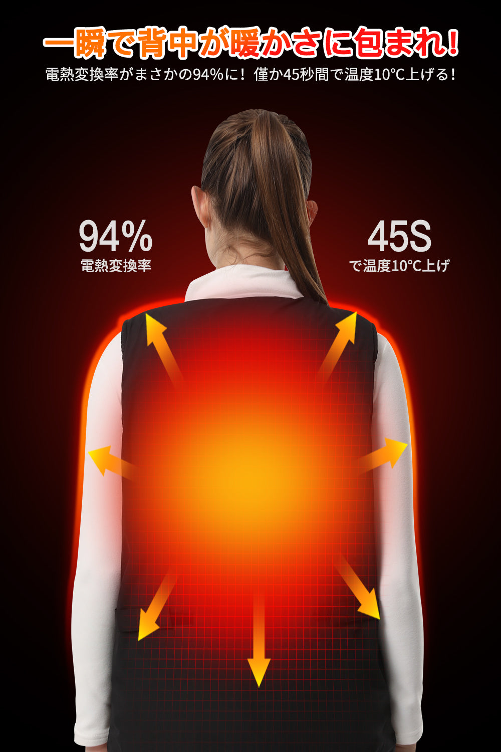 電熱ベスト