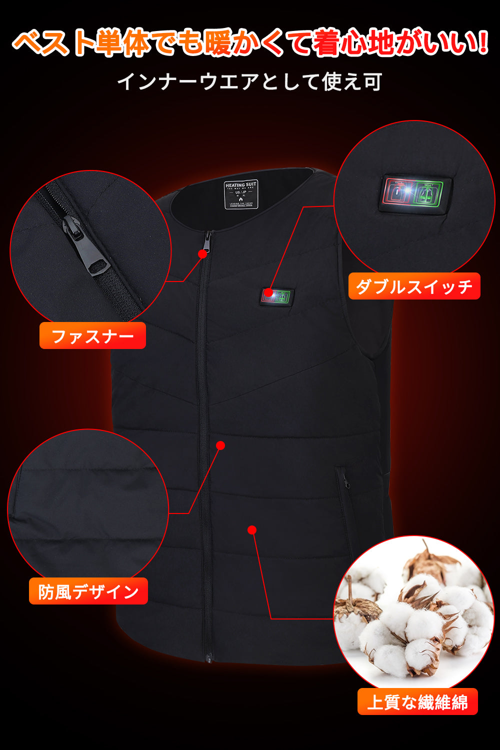 電熱ベスト