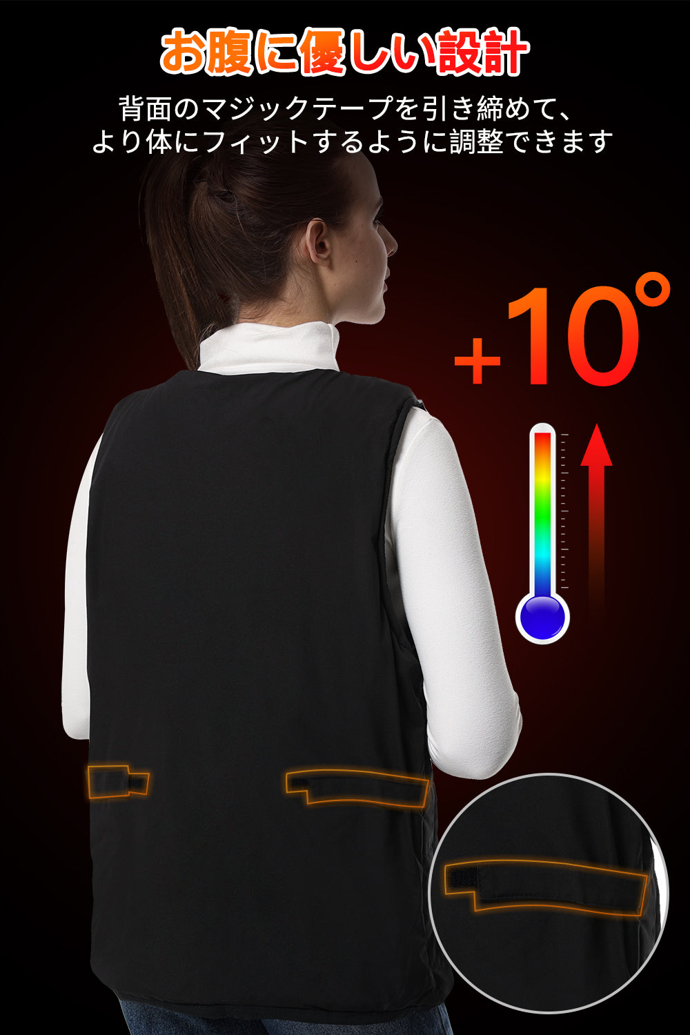 電熱ベスト