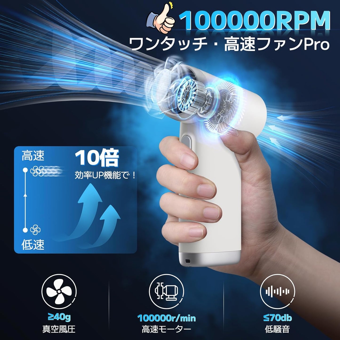 エアダスター 車内/エアコン/ほこり取り/ペット風呂/花粉症防止/パソコン掃除