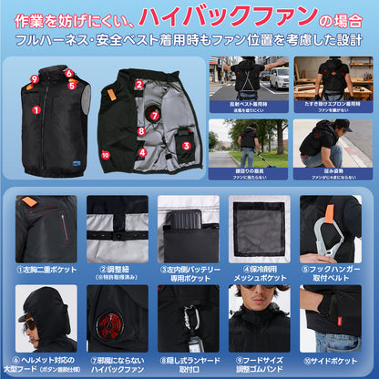 空調冷風服【ハイバックファン、ポリエステル100%、12カラー、S~7L】