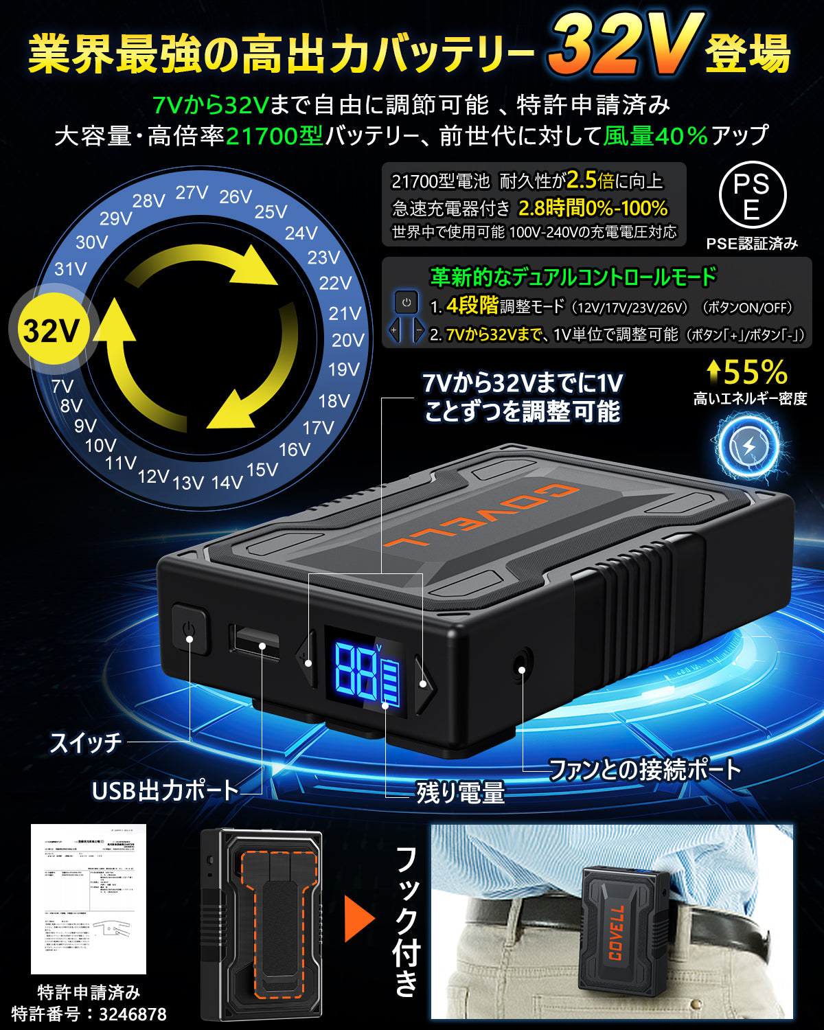 業界最強の高出力32Vバッテリー。7Vから32Vまで調節可能、急速充電2.8時間、USB出力対応、耐久性と安全性を強化。