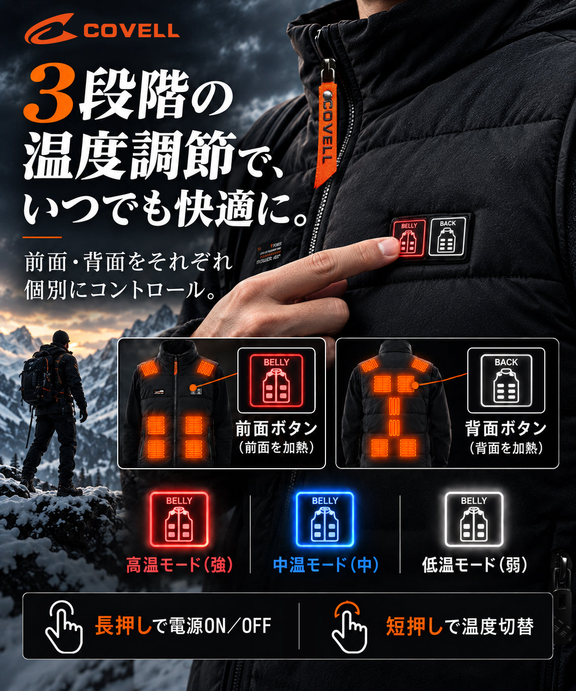 電熱ベスト