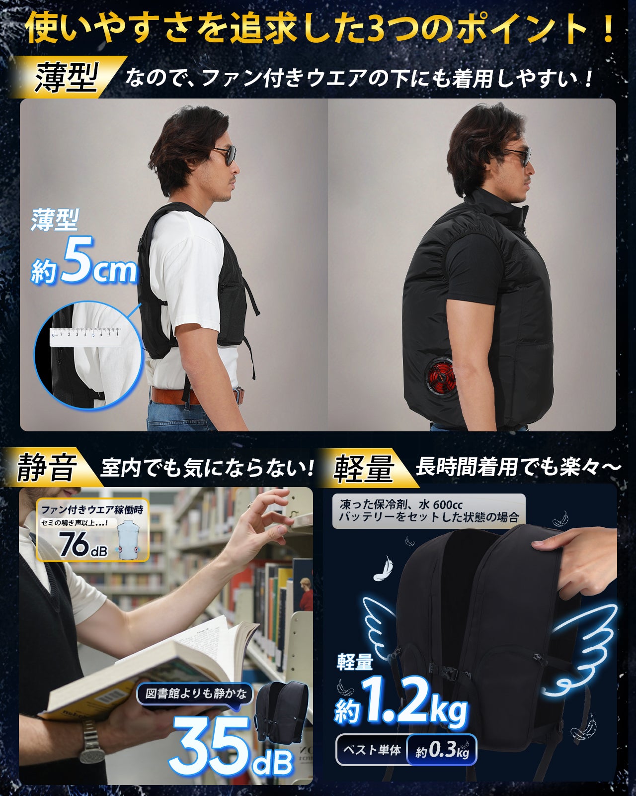 2025|水冷ベスト 体感温度-20度