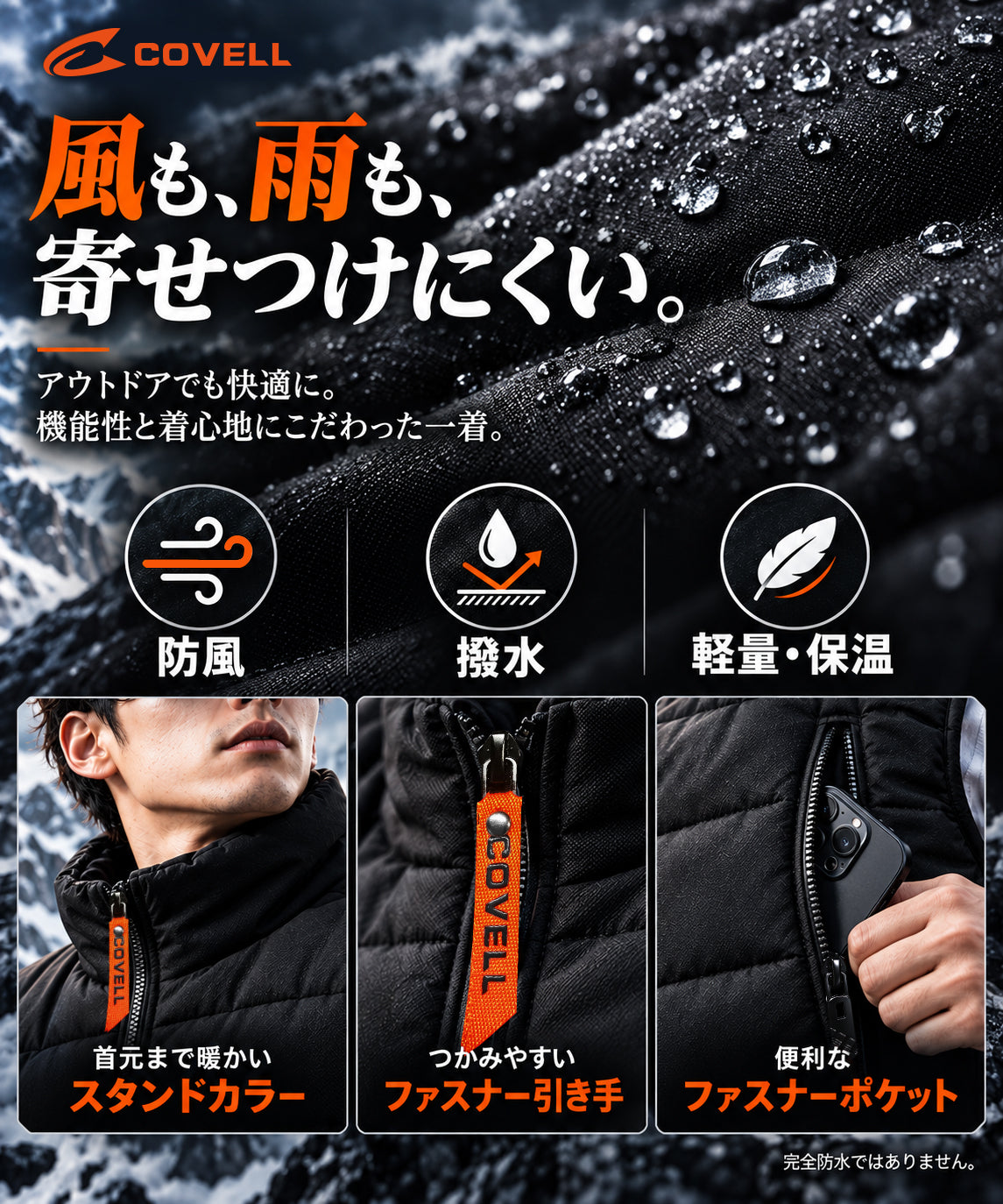 電熱ベスト