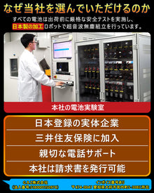 32V専用急速充電器