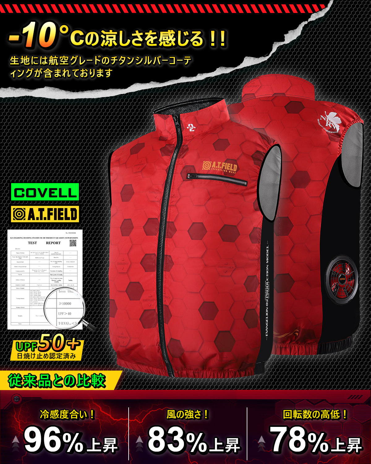 A.T.FIELD コラボ】COVELL 空調冷風服|服のみ – G.B.Z 株式会社